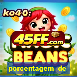 porcentagem de slots pg